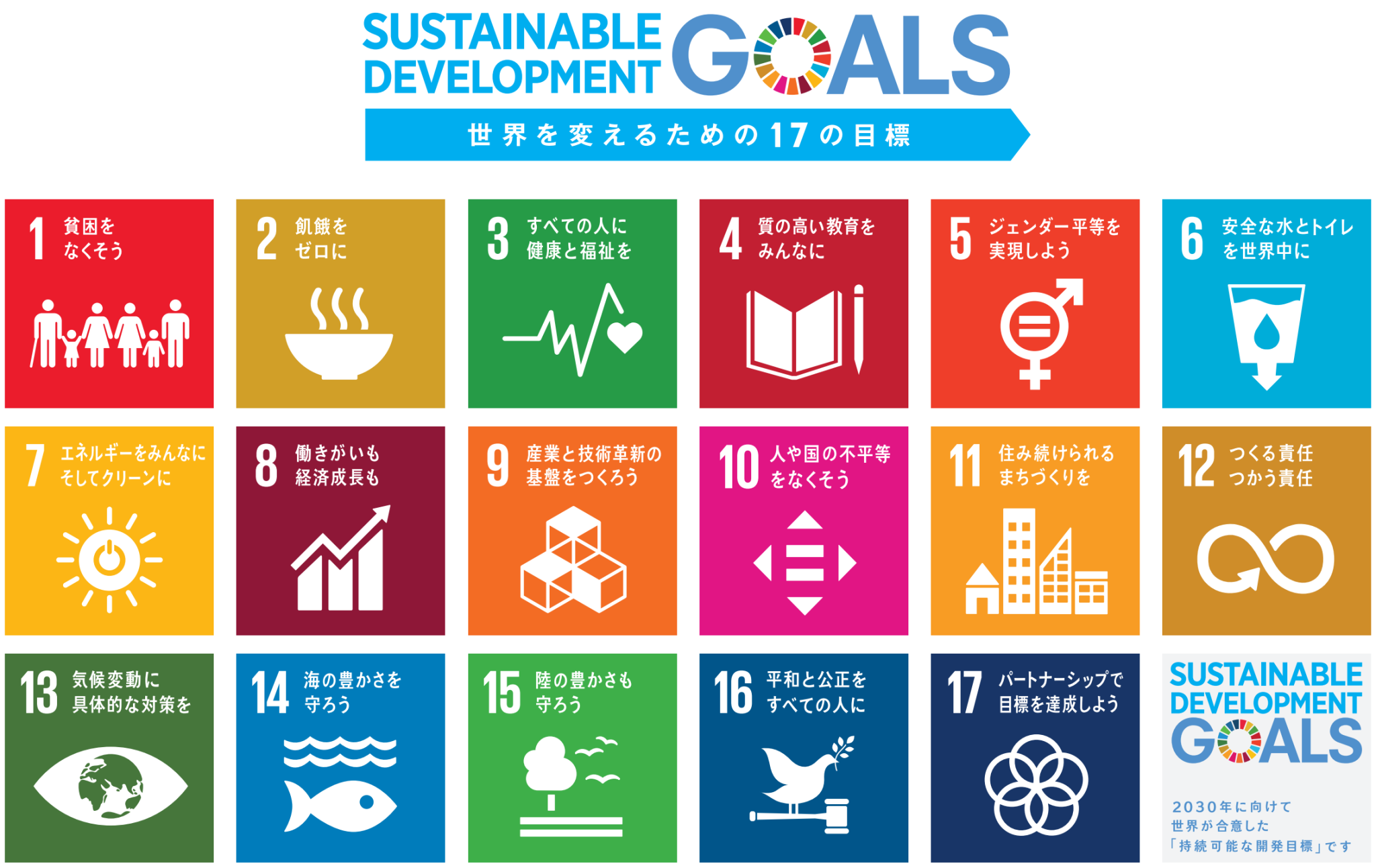 Sdgsとは 17の目標やロゴの意味などをどこよりもわかりやすく解説