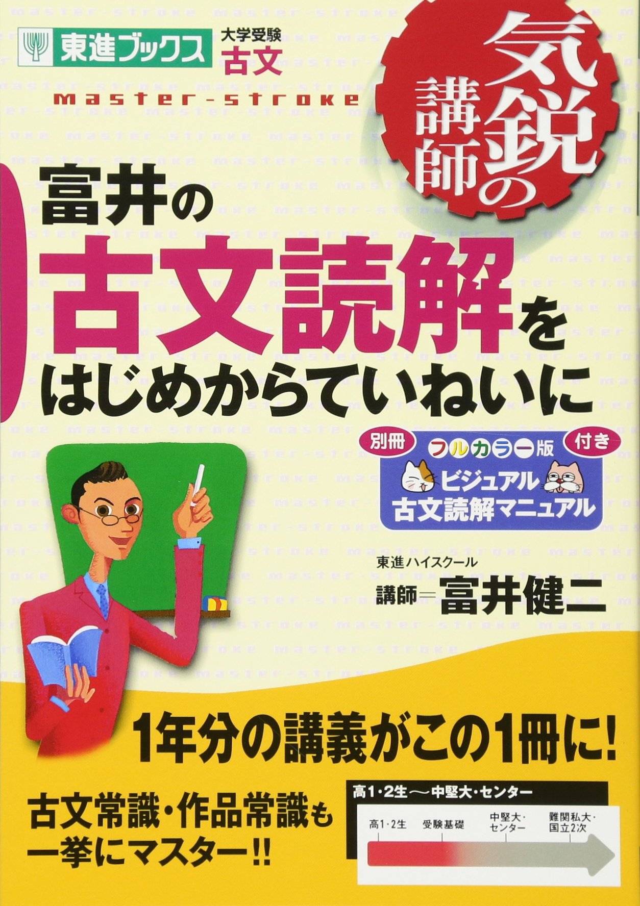 講義系｜富井の古文読解・古典文法はじめからていねいにのレベル 